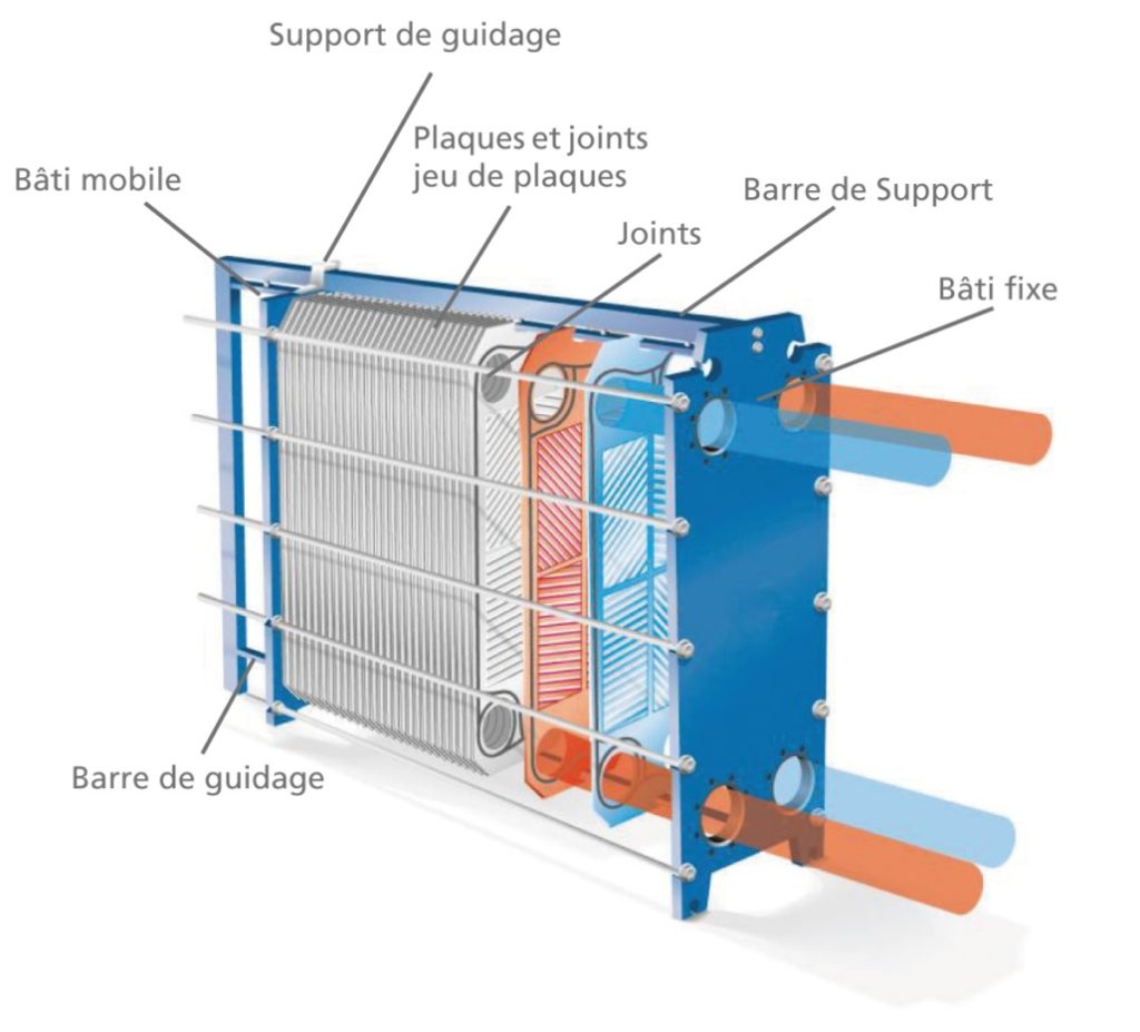 Échangeur à Plaques Neuf Pour Chaudière Vaillant Turbomax - Réf. 06-4946 / 064946 - Montage Mural, Gaz